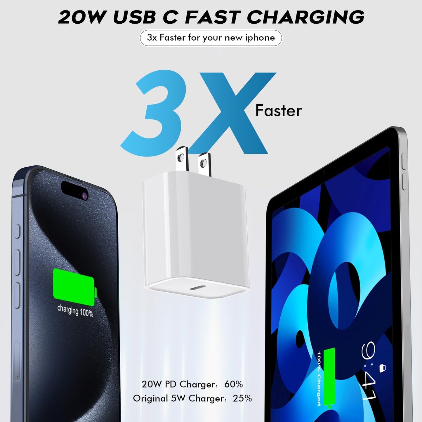Fast USB C Charger Block,3Pack Long 6FT USBC to USBC Cable iPad Cord 20W iPhone 17 Pro Max Charger Travel Plug Fast Charging for iPhone 17/17 Air/17 Pro/16/16e/16 Pro/16Plus/15/15Pro/Pro Max/Plus,iPad