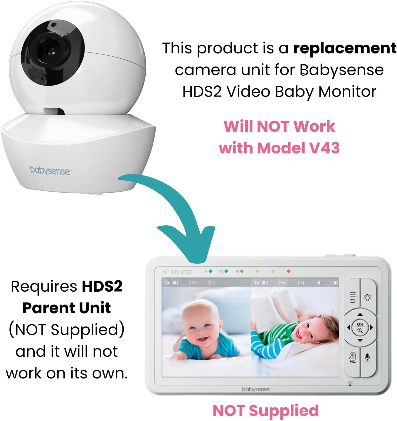 Babysense Replacement Add-On Camera for Video Baby Monitor HDS2, Will Work Only with HDS2 Monitors, Requires HDS2 Parent Unit to Operate