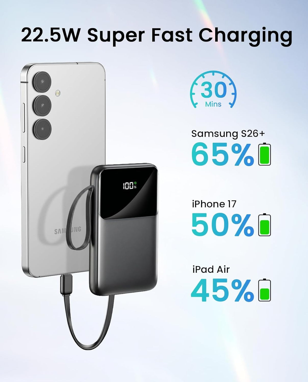 15000mAh Portable Charger Power Bank, Smaller Built-in 4 Cables, 22.5W | 50% More Capacity, 45% Smaller, Slim Travel Essential Battery Pack, 30-Min Fast Charge to 50% for iPhone/Samsung, Black