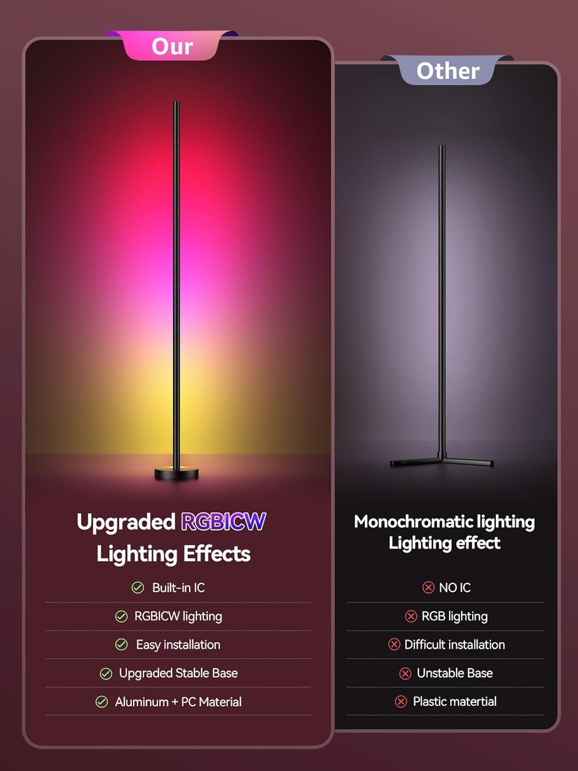OIYN Smart RGBICW LED Corner Floor Lamp - 16 Million DIY Colors, 68+ Scenes, Music Sync, App &amp; Remote Control, Color-Changing Ambient Lighting for Living Rooms, Bedrooms, and Gaming Rooms