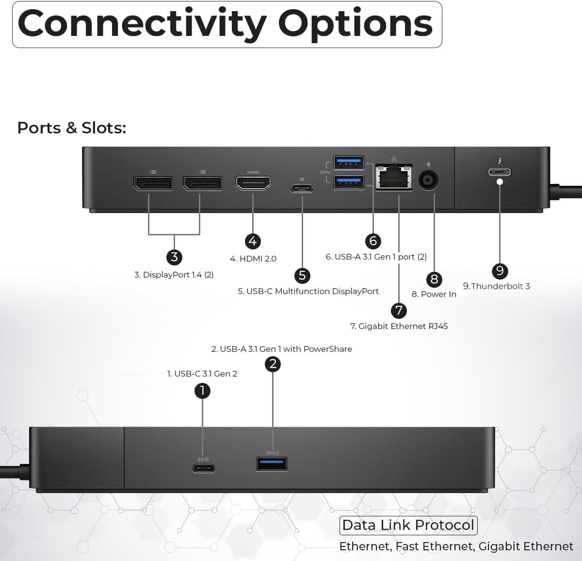 Dell WD19TBS Thunderbolt Dock Bundle - 4K Display, 1 Year Warranty, Dell Docking Station Dual Monitor with 180W Adapter, Anyhdd HDMI, DisplayPort, Thunderbolt Cable - Laptop & Computer Docking Station
