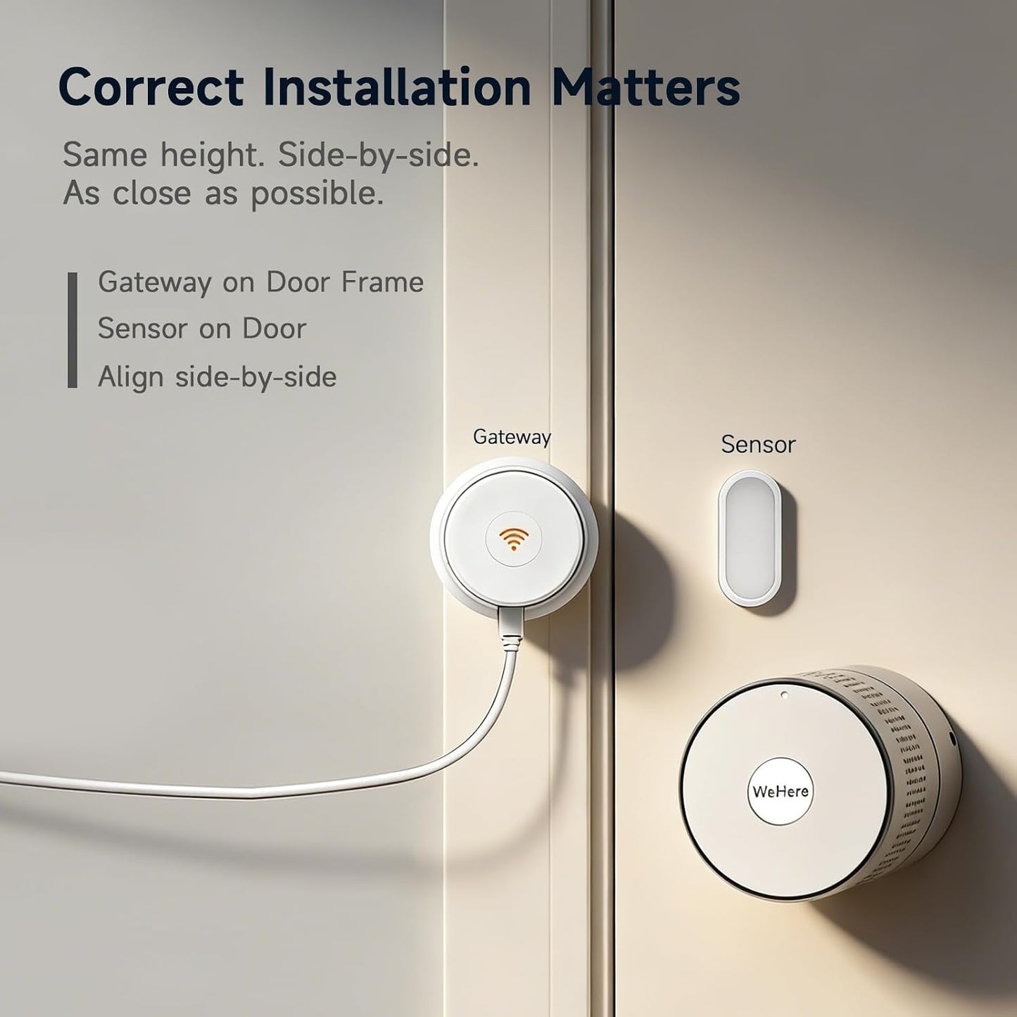 WeHere Wi-Fi Bridge (W100) & Door Sensor for WeHere Smart Lockboxes, Door Sensor for Business