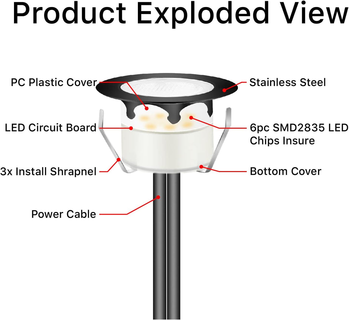 Recessed Deck Light IP67 12V Step Stair Patio Garden 10 Kit