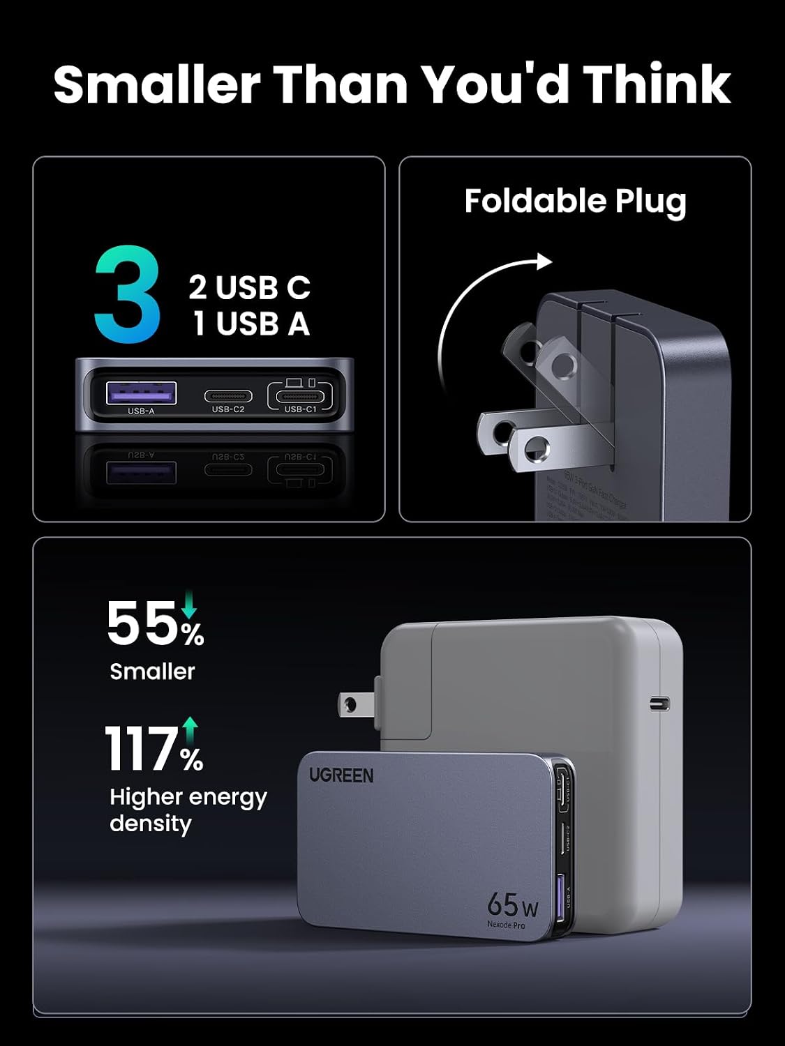 UGREEN Nexode Pro 65W GaN USB C Slim Wall Charger, 3-Port Compact Fast PPS Charger for iPhone 17/16/15 Series, MacBook Air, iPad Pro, Galaxy S25/S24, Pixel 10/9, Steam Deck