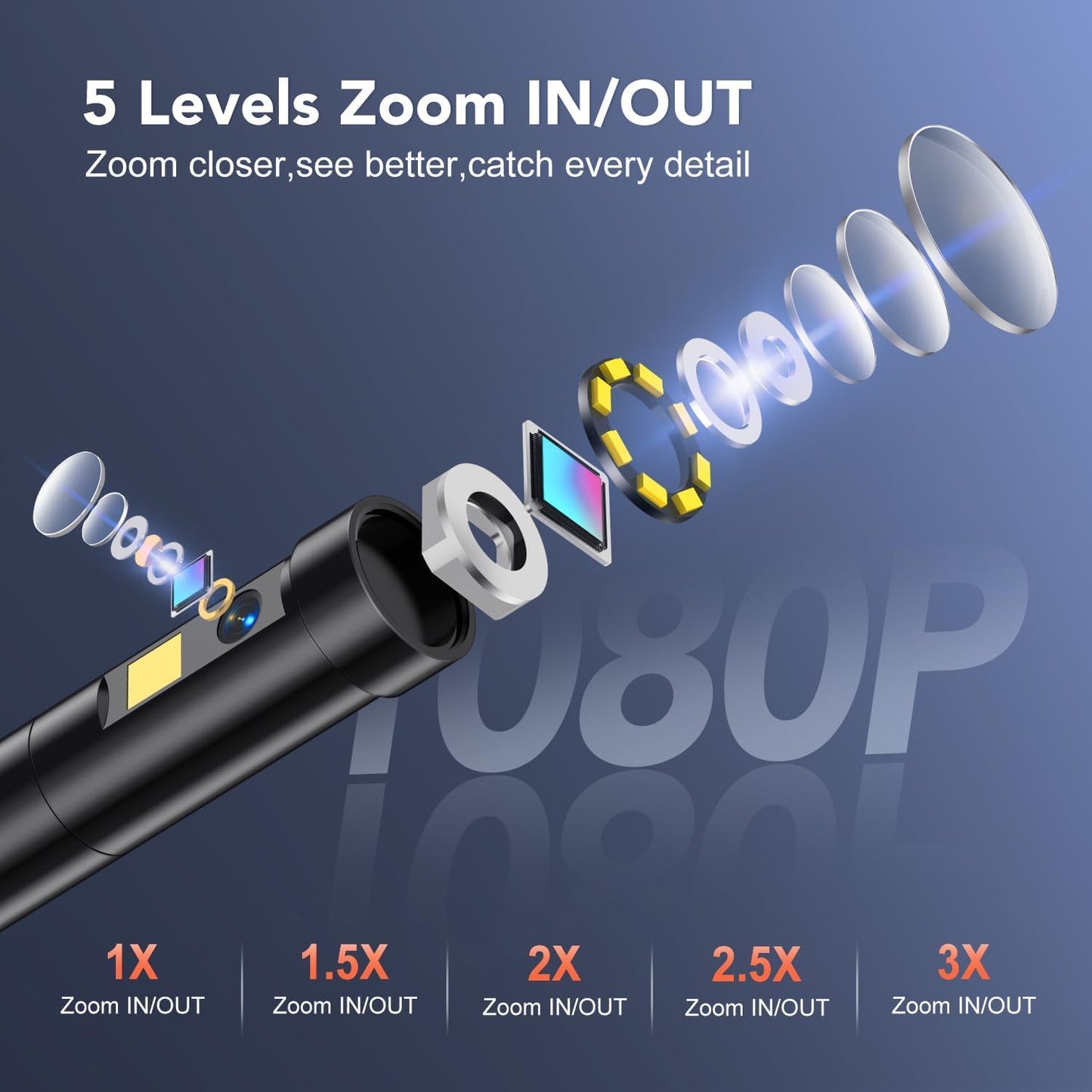 Dual Lens 5" IPS Endoscope Camera with Lights, 1080P Borescope Camera | AukonVee IP67 Waterproof Industrial Snake Camera, 16.5ft Semi-Rigid Cable, Comes with 32GB Memory Card