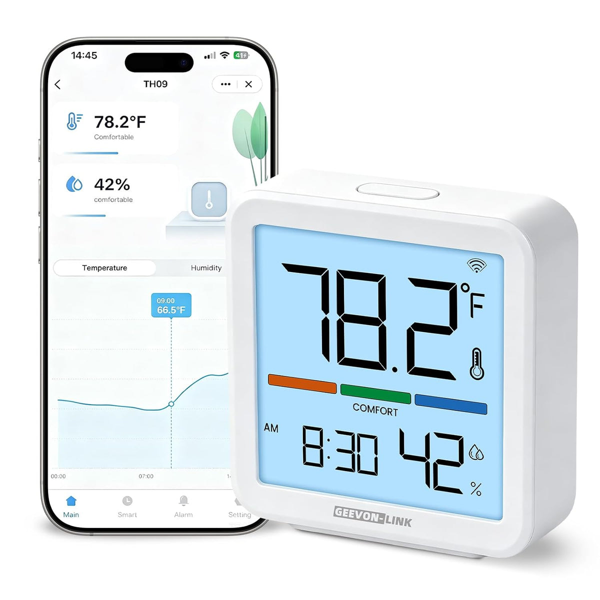 Indoor WiFi Thermometer Hygrometer with App Email Notification