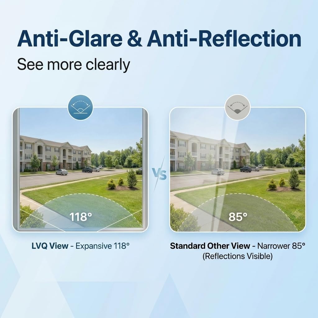 3K 5MP Window Camera for Home Security, 2.4G/5G WiFi Safe View Camera