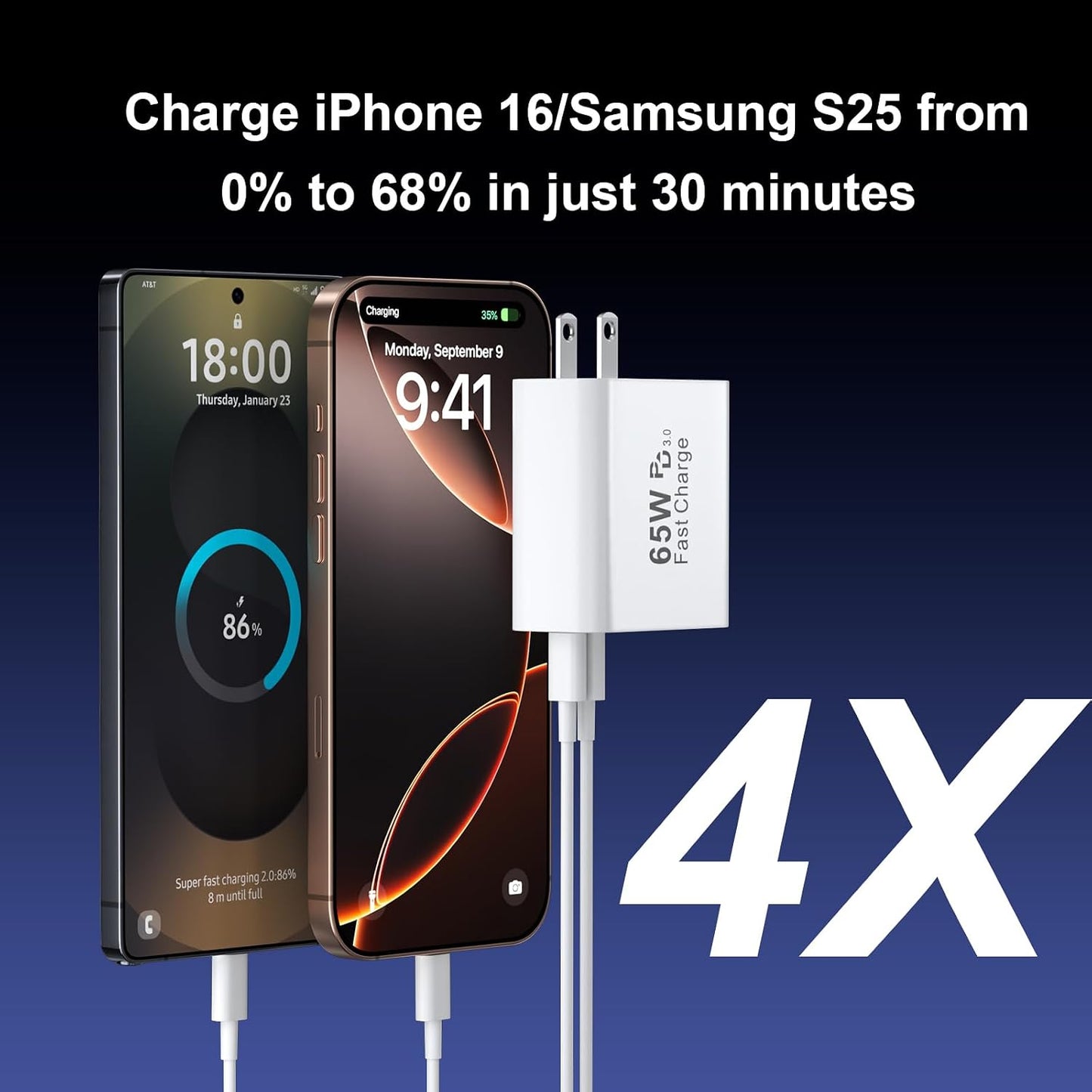 USB C Fast Charger Block, 65W USBC Super Fast Wall Charger Block Plug, 6 Port Type C Phone Charging Blocks Cubes Power Adapter Multiport Brick for iPhone 17 16 15 14 13 12 Pro Max, Galaxy S26, 2 Pack