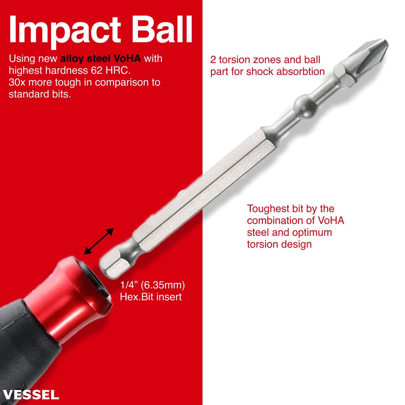 (US Model) VESSEL e-ASSIST Screwdriver Combo Kit with Case