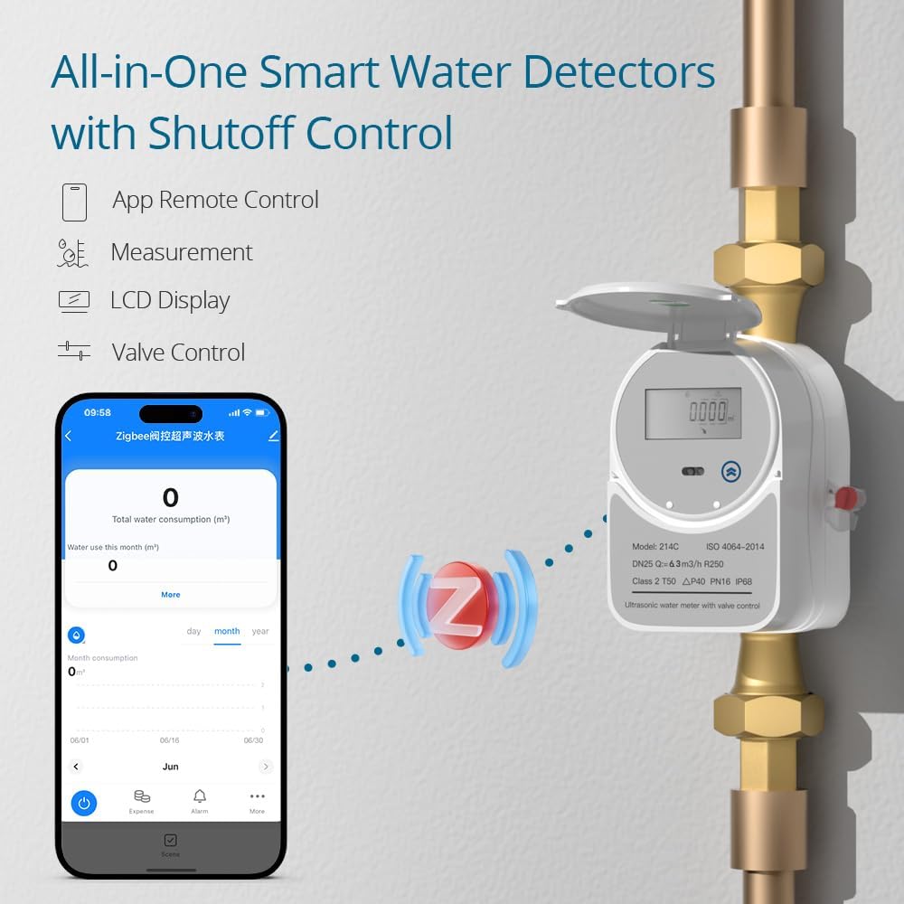 Zigbee Smart Water Meter with Shutoff Valve & LCD Display 214C - Works with Tuya Smart & Home Assistant, Battery-Powered, Remote Flow Monitoring, Zigbee Hub Required (3/4 inch, DN20)