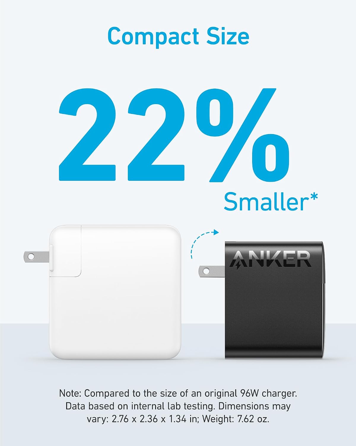 Anker Laptop Charger, Compact Foldable 100W USB C Charger with 5FT Cable | High-Speed for MacBook Pro/Air, Samsung Galaxy, iPhone 17/16, iPad Pro, and More