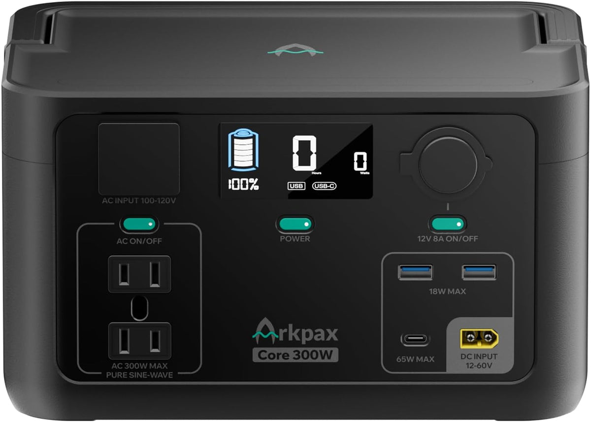 Portable Power Station 300W, 600W Peak Solar Generator 192Wh | 1Hr Fast Charge, LiFePO4 Battery, 10ms UPS, 120V AC Outlet Solar Power Bank for Camping Emergency Travel Home Blackout