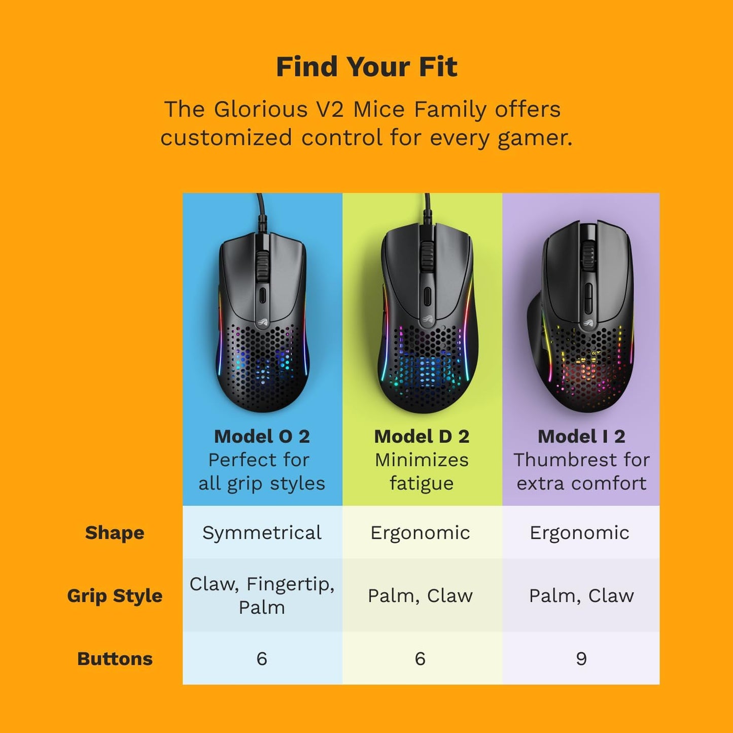 Glorious Gaming - Superlight Wired PC Gaming Mouse with Honeycomb Shell, 6 Programmable Buttons, RGB Lighting & PTFE Skates - Model D 2, Matte Black