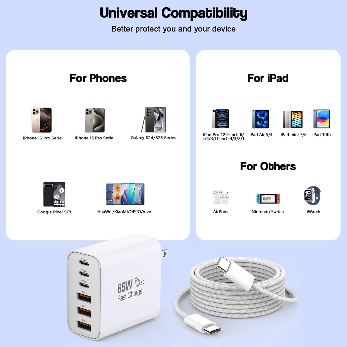 65W USB C Charger Block, 2Pack 6-Port Fast Charging Block with 6ft Long TypeC to TypeC Woven Cable Cord,Multiport Plug,USB C Power Adapter for iPhone 17/17 Air/17 Pro/16/16e/16 Pro Max/15,iPad,AirPods