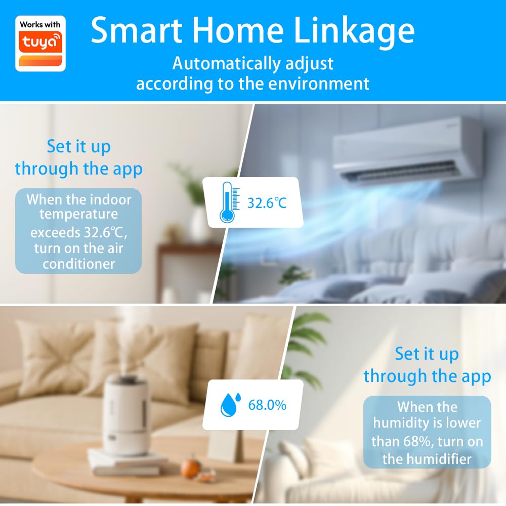 WiFi Smart Indoor Thermometer Hygrometer Sensor, 2-Pack, Mini Temperature Humidity Monitor, Remote Control,Tuya App,SmartLife Compatible