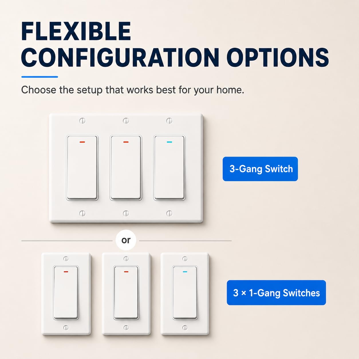 Smart Switch for Light 3 Gang, Neutral Wire Required, 2.4GHz Wi-Fi Switch Compatible with Alexa and Google Home, UL Certified