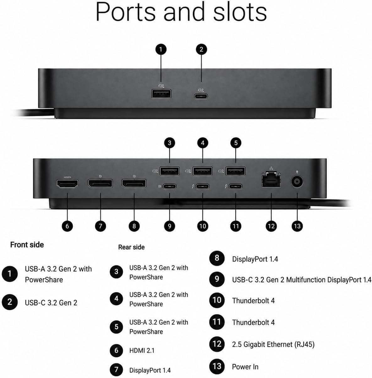 Dell Pro Thunderbolt 4 Smart 130W Docking Station, Quad 4K Display