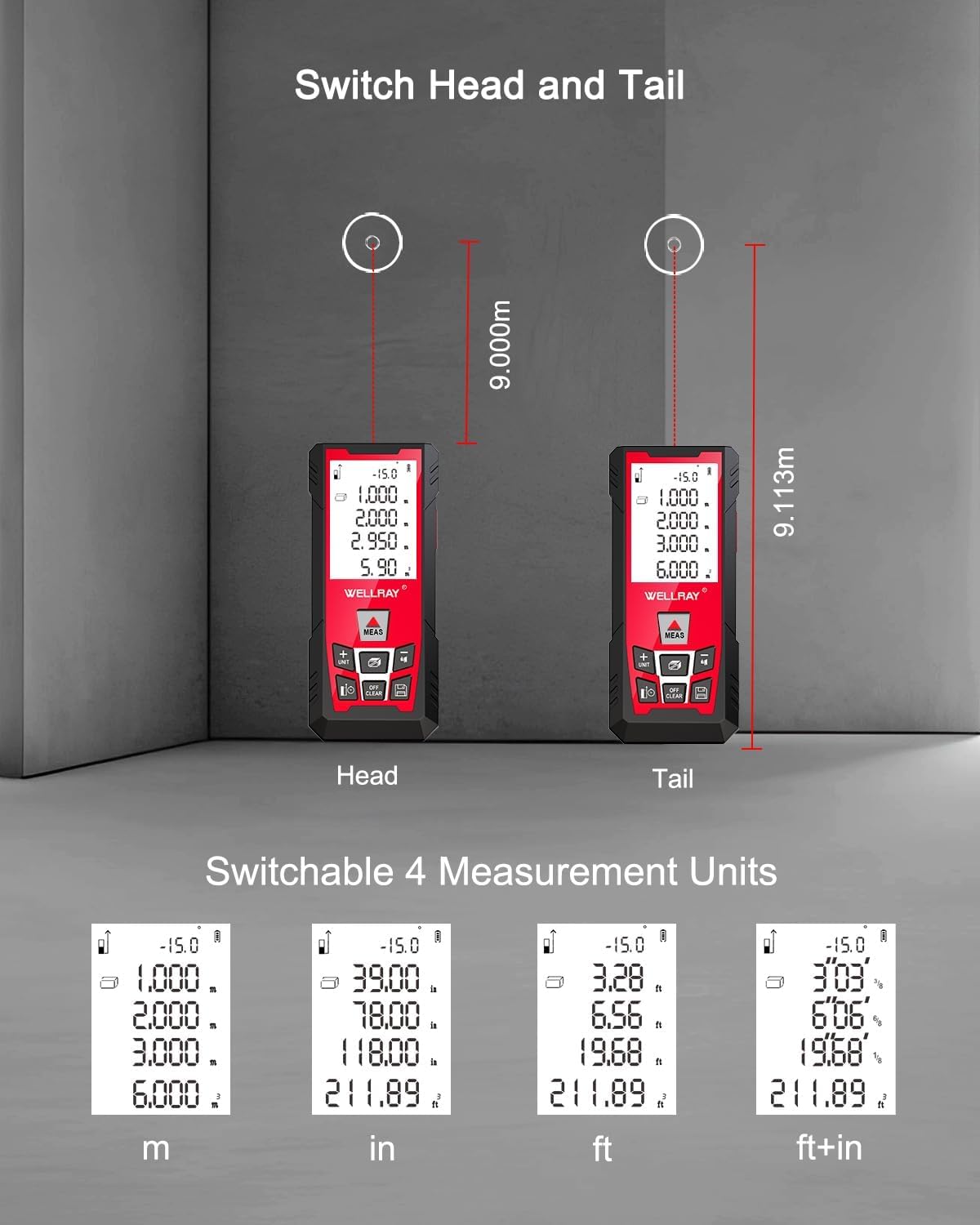 Laser Measuring Tool, 492Ft/150M Laser Measure Tool with ±1/25" Accuracy, IP54 Laser Distance Meters with Multiple Measurement Mode for Architect Contractor, Laser Measurement Tool for Father Husband