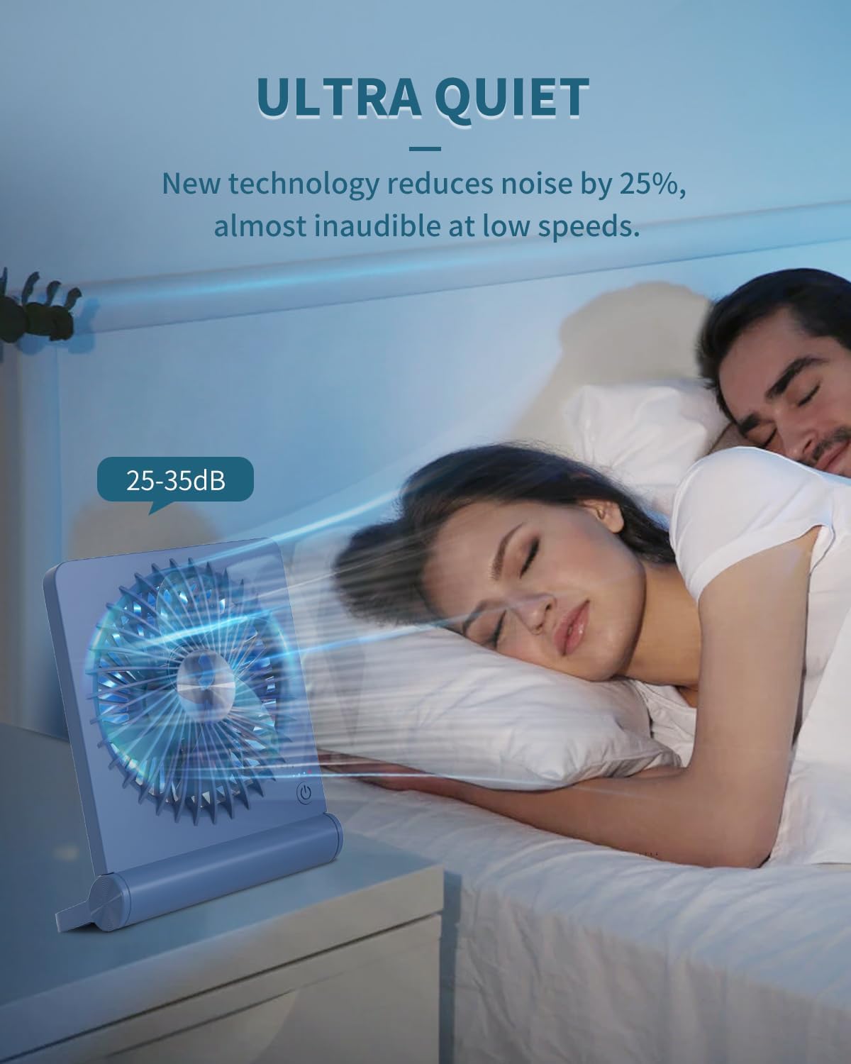 Desk Fan, Rechargeable Battery Operated, 3 Speeds Ultra Quiet Strong Wind | USB-C powered,180° tilt folding.25dB quiet.2000mAh battery:12/8.5/4.5hrs.Portable,personal fan for desk,office,home,bedroom.