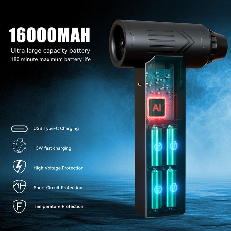 Compressed Air Duster 480000RPM Electric Air Duster Variable Speed 580G 4 Gear Adjustable Rechargeable Cordless Jet Dry Blower Turbo Fan Dryer Air Blower Mini Car Vacuum Cleaner Army Green