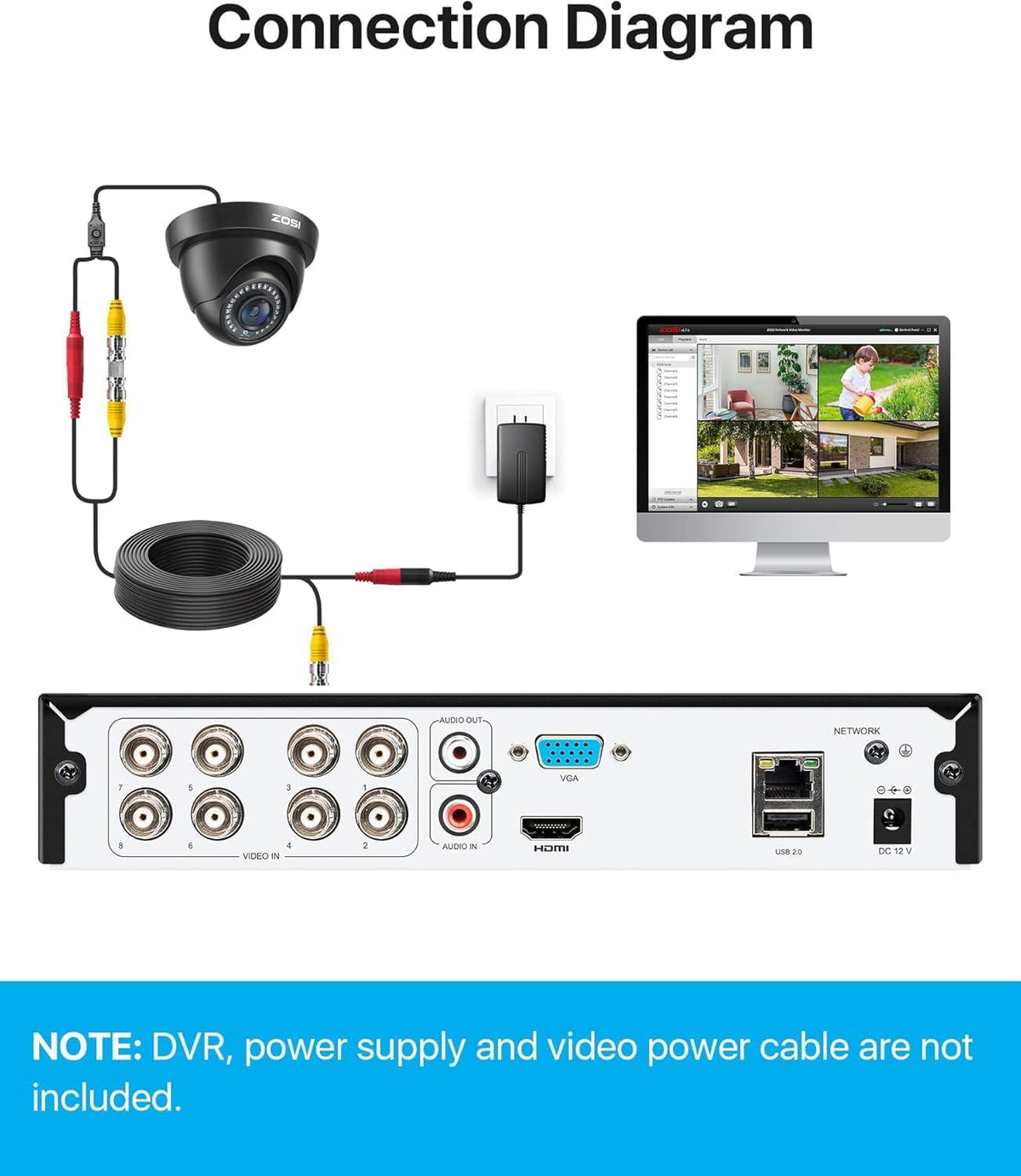ZOSI 4 Pack 1080P CCTV Dome Security Cameras, HD-TVI Outdoor Indoor Cam