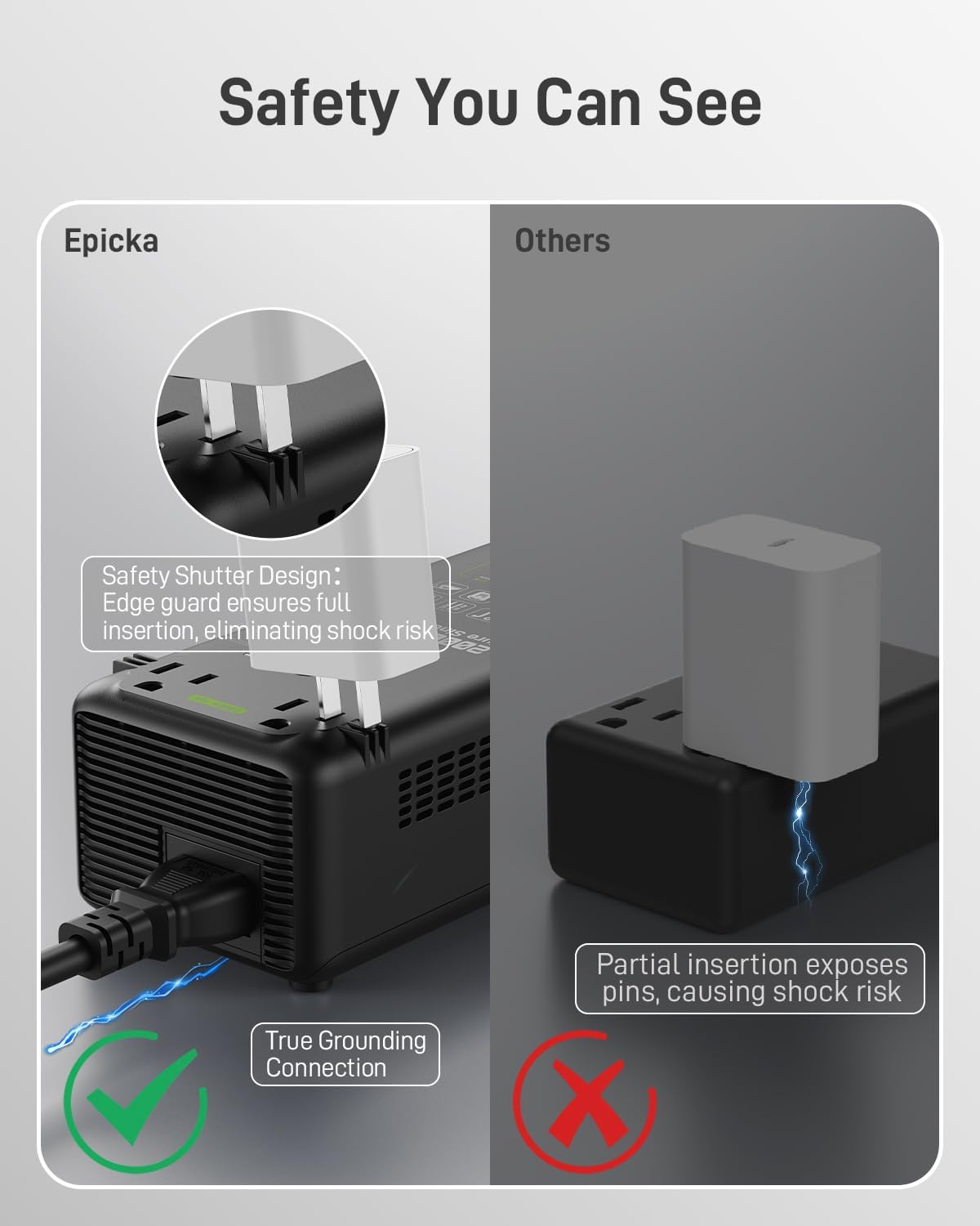 EPICKA 2000W Pure Sine Wave Voltage Converter, 220V to 110V | Universal Travel Plug Adapter for EU/UK/AU/JP, 20W PD Fast Charging, 2AC/2USB-A/2USB-C, Black