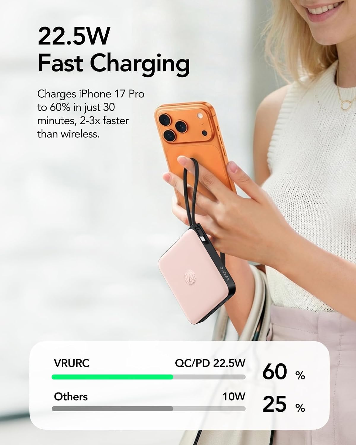 VRURC Portable Charger for iPhone Built-in Cables, 22.5W USB C Fast Charging 10000mAh Pocket Power Bank, Battery Pack for iPhone 17/16/15 & Samsung Galaxy Android Phone, Pink(1 Pack)