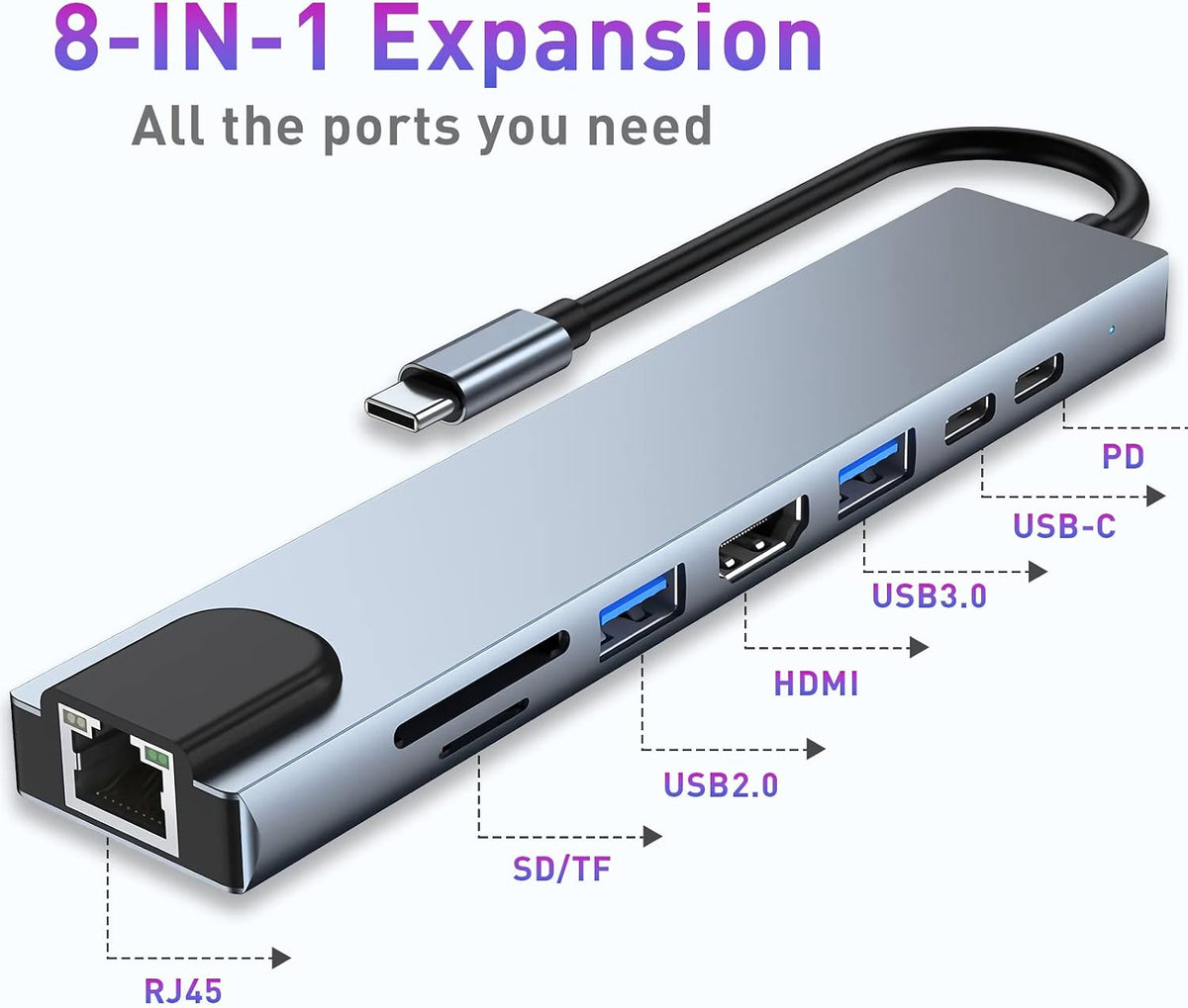USB C HUB 8 in 1 Docking Station Compatible with MacBook Pro/Air