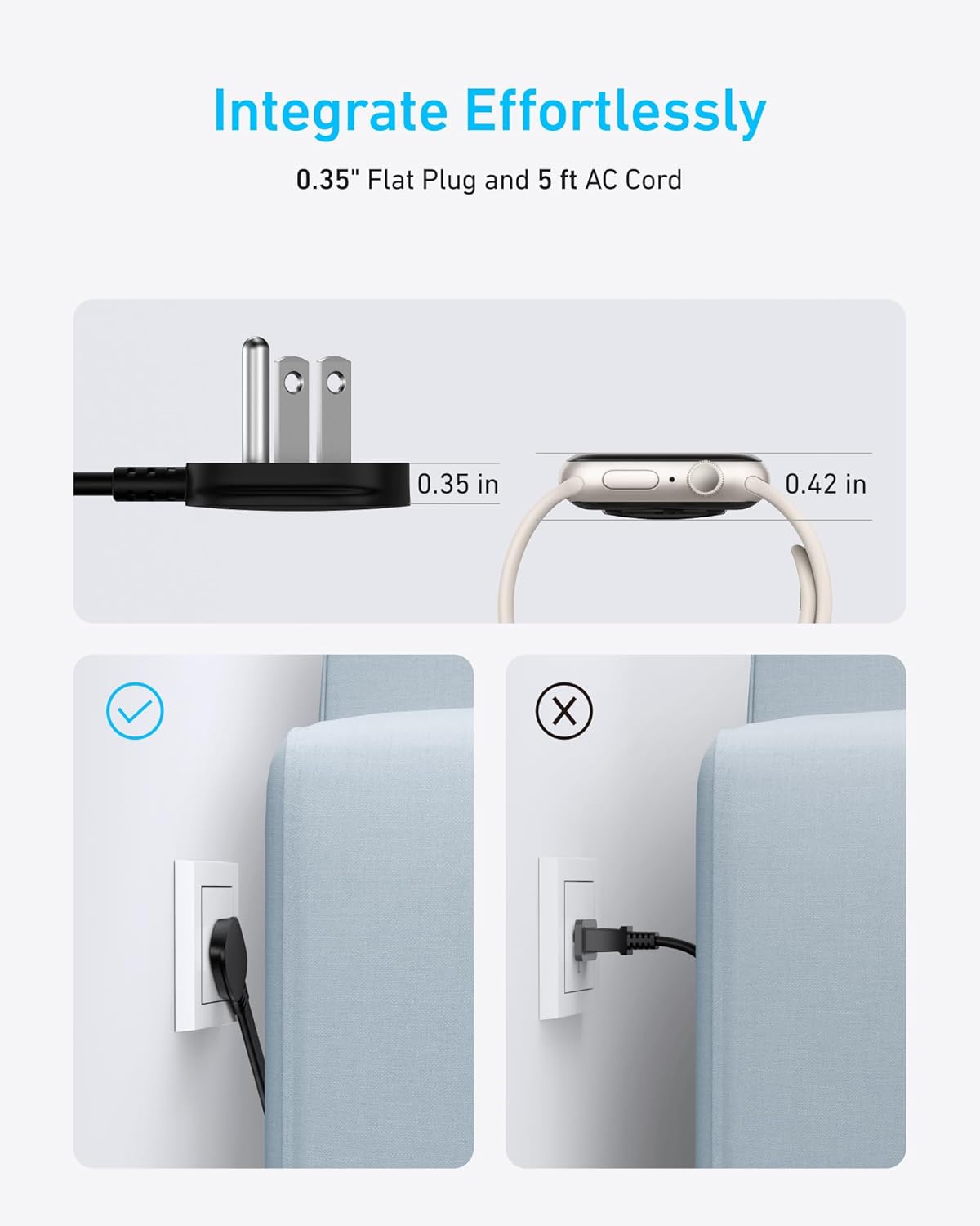 Anker Desktop Charger, 9-in-1 Power Strip with 300J Surge Protector, 100W | USB C Charger with 3 AC, 4 USB C, 2 USB A, 5ft Flat Plug Extension Cord with Multiple Devices, Home Office, Desk Accessories