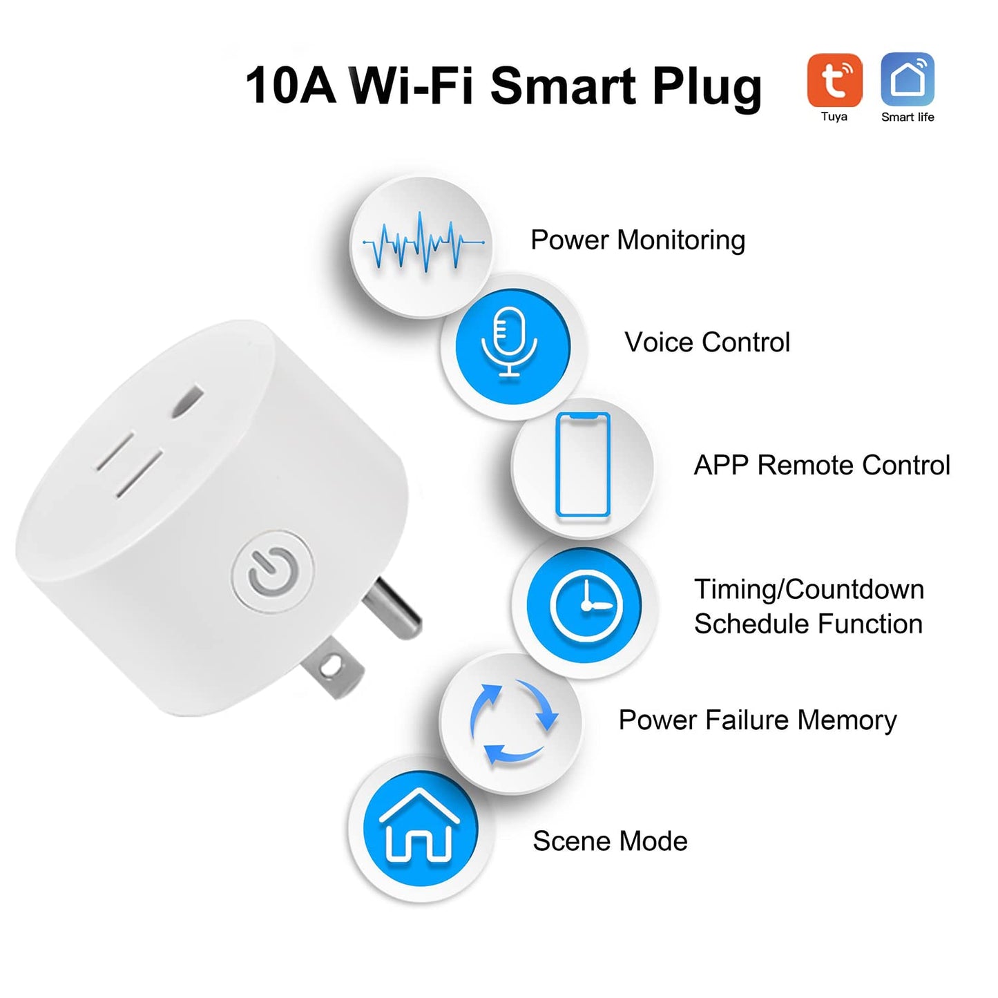 Tuya WiFi Smart Plug Works with Alexa Google Assistant IFTTT for Voice Control Mini Smart Outlet Plug with Timer Function,No Hub Required,Only 2.4GHz Wi-Fi,FCC/Rohs Listed Socket(2 Pack)