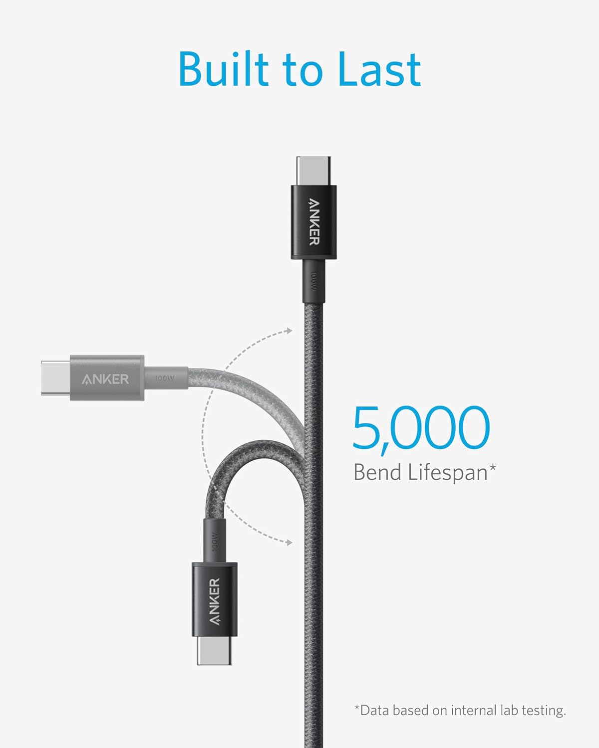 Anker USB C to USB C Cable, 100W Fast Charging Cable (2-Pack, 6 ft, Black) | For iPhone 17 Series, MacBook Pro 2020, Pixel, and More (Not for Video Output)