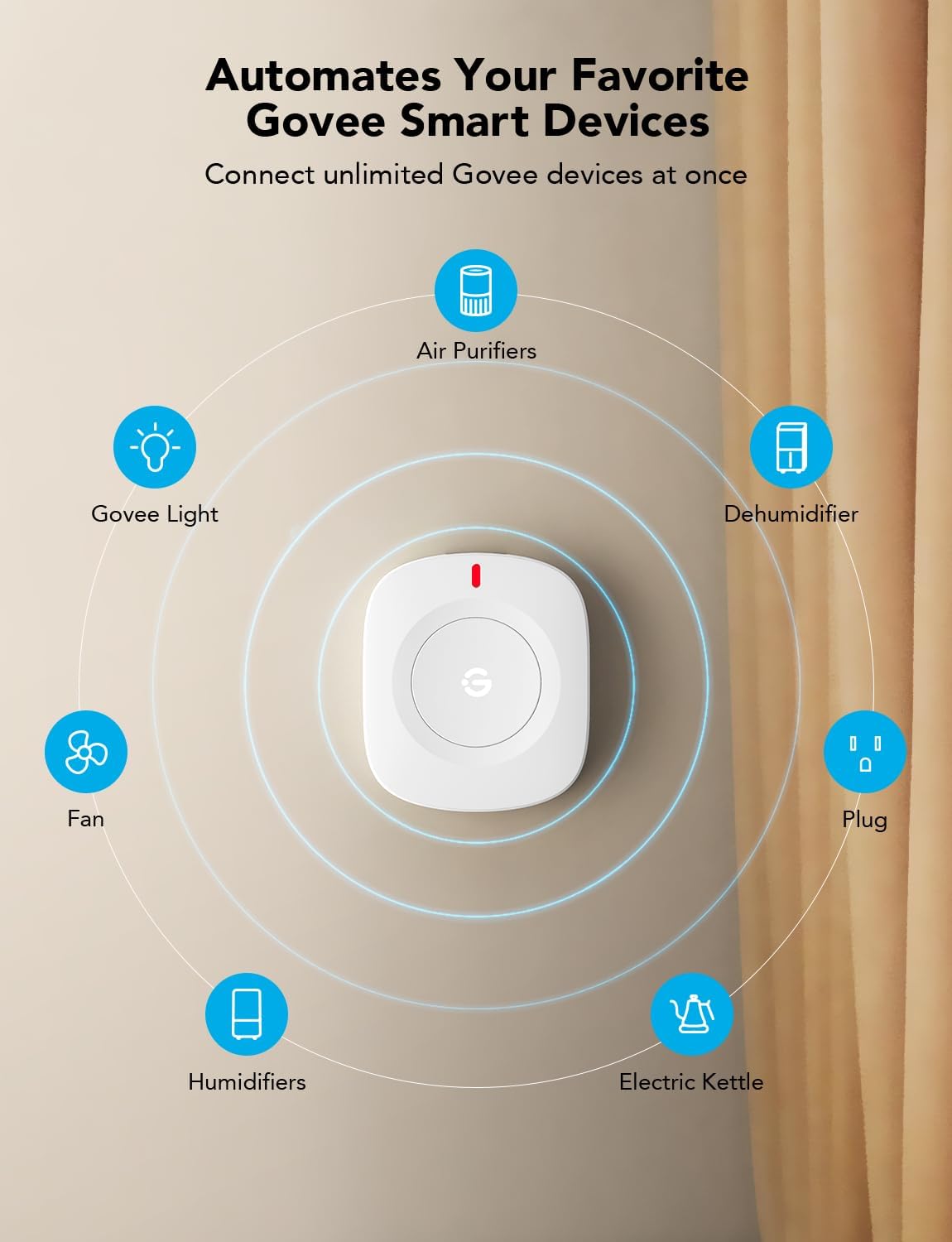 GoveeLife Wireless Mini Smart Button Sensor, Group Control Multiple Devices | Versatile Control Switch, 180ft Bluetooth Wireless Range, Battery Powered, Supports Most GoveeLife Smart Products 2Pack