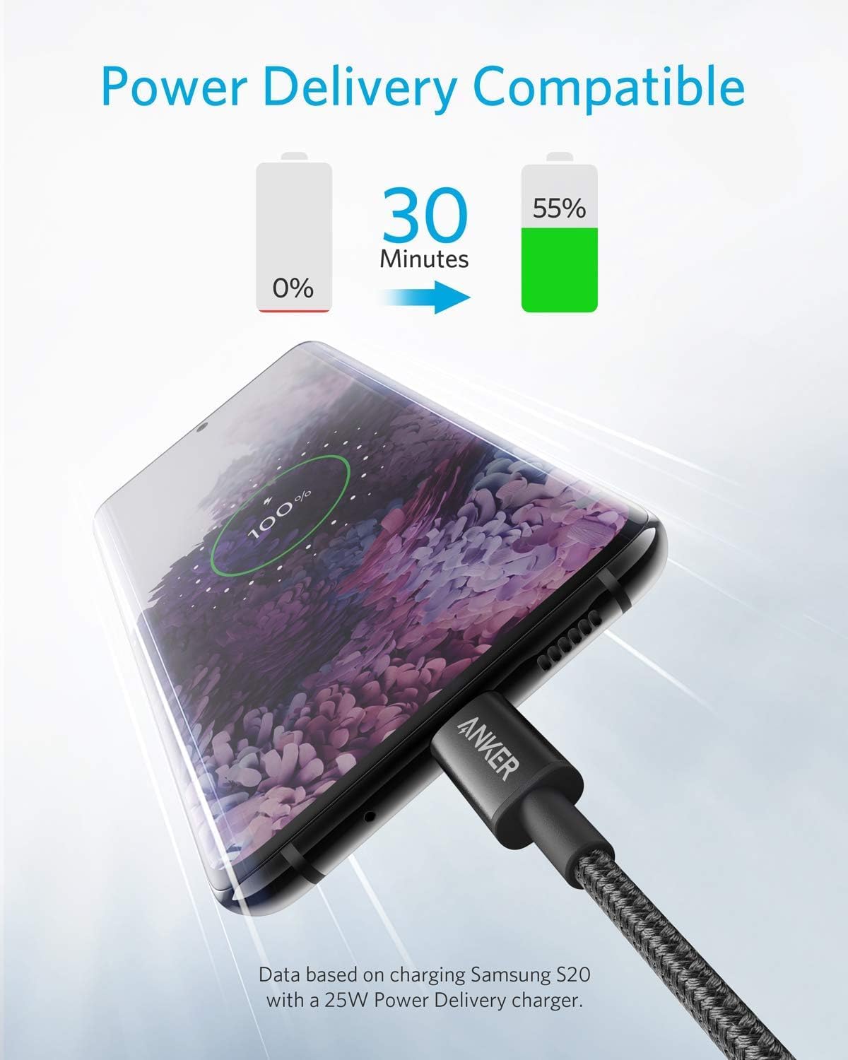 Anker USB C to USB C Cable, 60W Fast Charging Cable (5-Pack, 6 ft, Black) | For iPhone 17 Series, iPad mini 6, and More