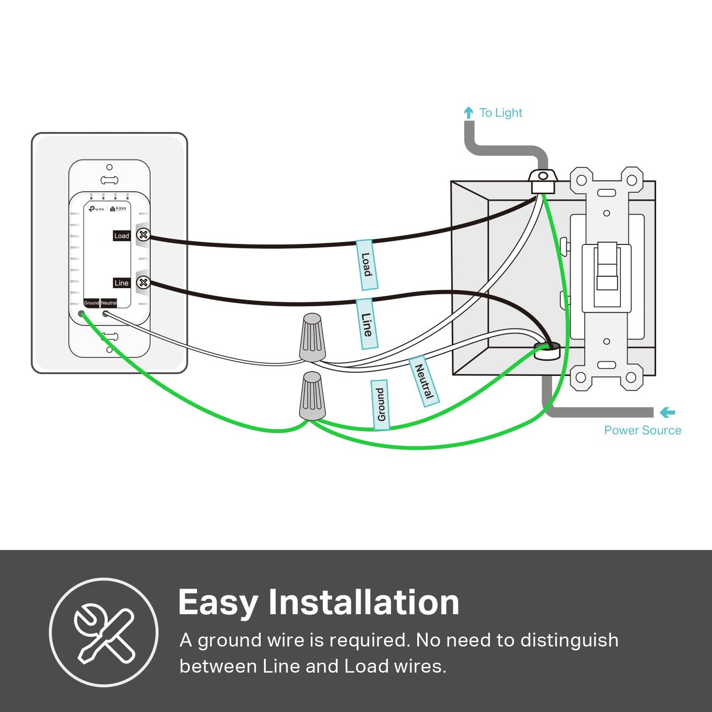 Kasa Smart Dimmer Switch 2-Gang HS220-2, Single Pole, Needs Neutral Wire, 2.4GHz Wi-Fi Light Switch Compatible with Alexa and Google Home, UL Certified, No Hub Required, White