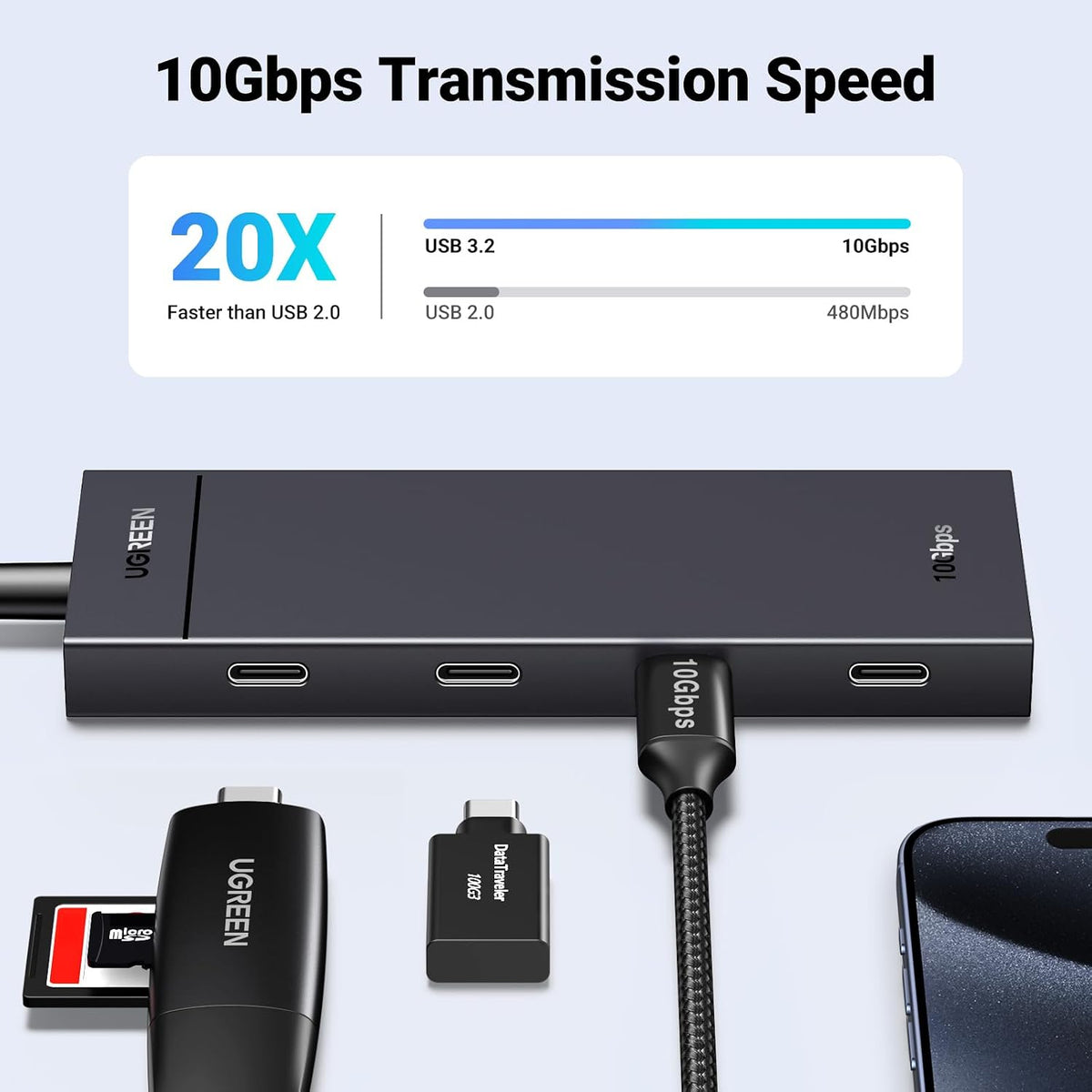 UGREEN USB C Hub 4 Ports, Multiple USB 3.2 Hub, 4x10Gbps Data Transfer