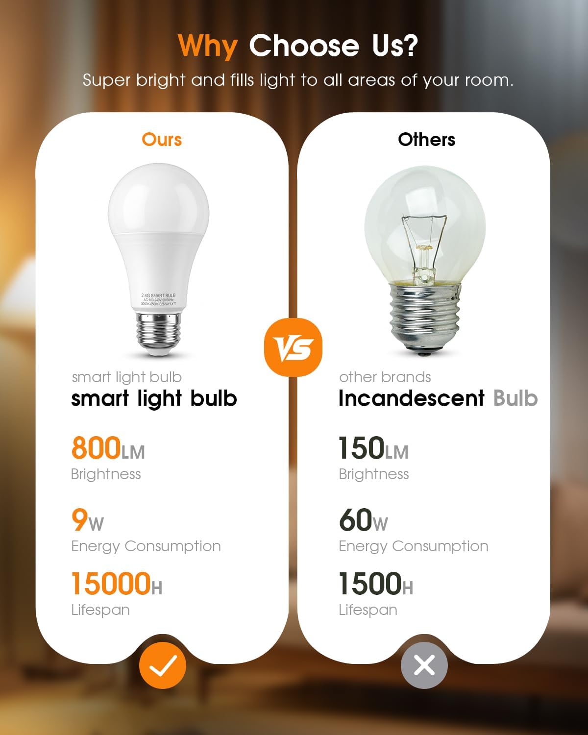 A19 Smart LED Light Bulb with App Control & Remote, Bluetooth, 3 Color Temperatures (3000K/4500K/6500K), 5%-100% Dimmable, 800LM 9W (60W Equivalent), E26 Base, No Hub Required