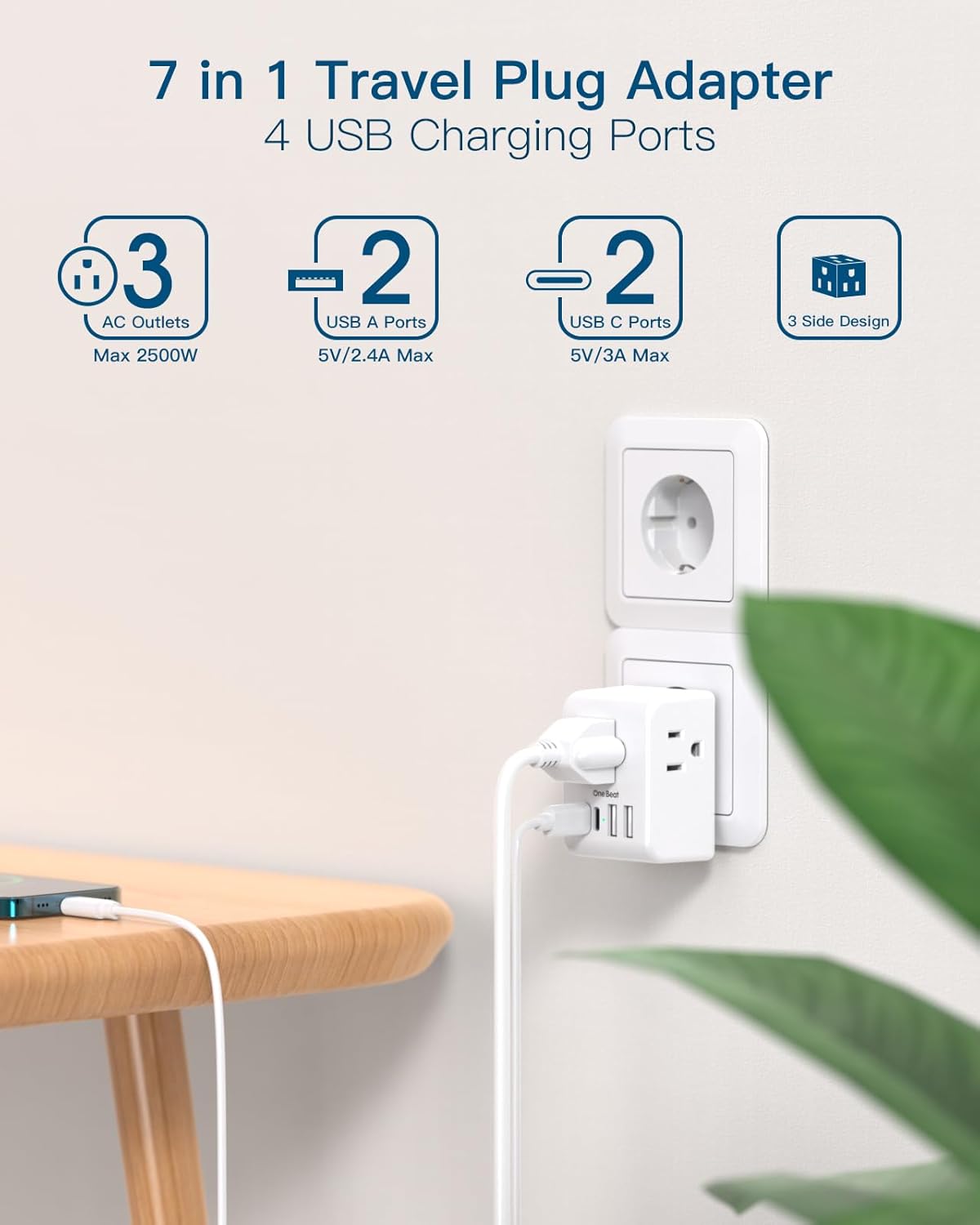 2 Pack European Travel Plug Adapter, Type C Plug Adapter Travel Essentials | International Power Adapter with 3 Outlets 4 USB Ports(2 USB C), US to Most Europe EU Spain Italy France Germany Plug Adapter