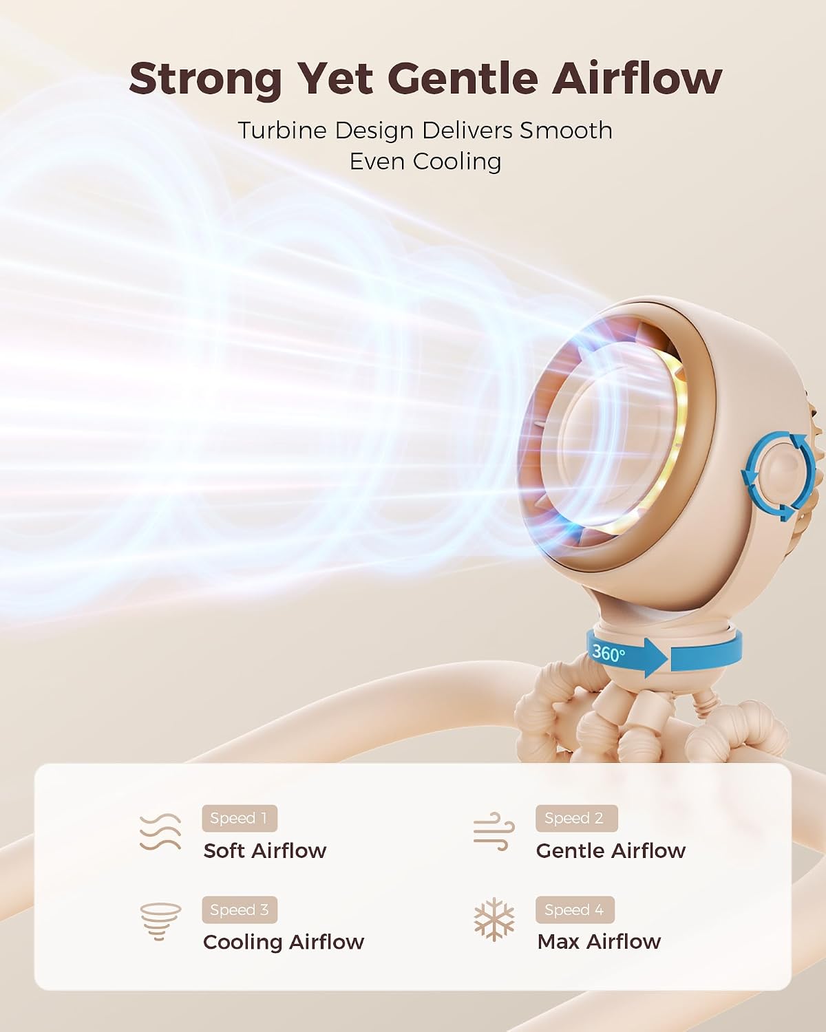 SWEETFULL Baby Stroller Fan, Safe Portable Fan, 15H Use, Nightlight - Brown | Pinch-Proof Design; 4000mAh Rechargeable; Stable Mini Clip On Fan; 360° Adjustable; 4-Speed Quiet; LED Display; Car Seat Crib