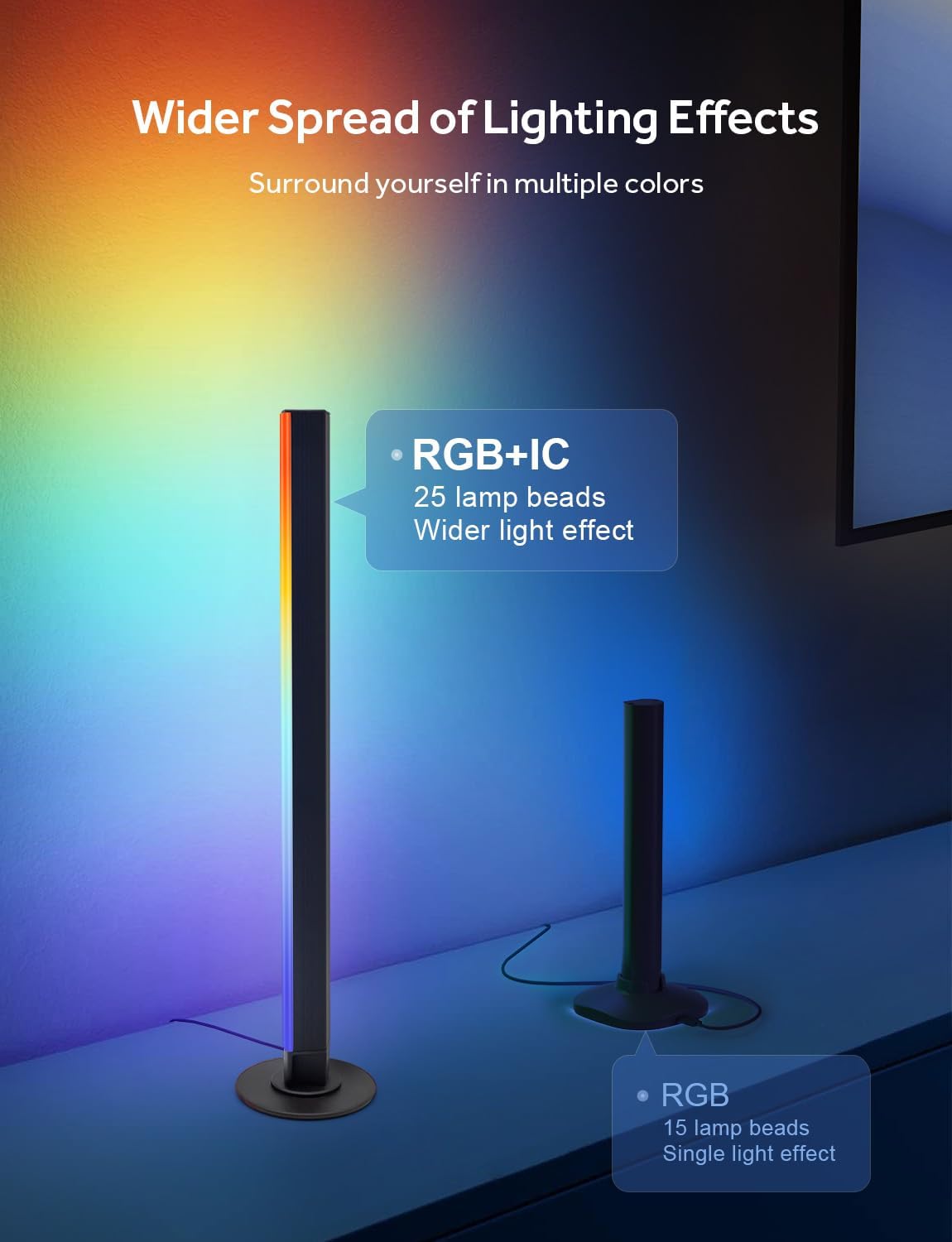 Smart Light Bar, RGB IC LED Lights Bars for Living Room Gaming TV Backlight
