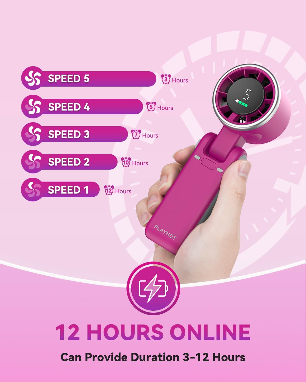 PlayHot Portable Handheld Turbo Fan, Travel Essentials, Gifts for Women/Men | 5-Speed, Up to 12H, 10m/s Airflow, USB-C Rechargeable, LED Display, 3-in-1 Foldable Personal Fan for Cruise, Beach, Vacation