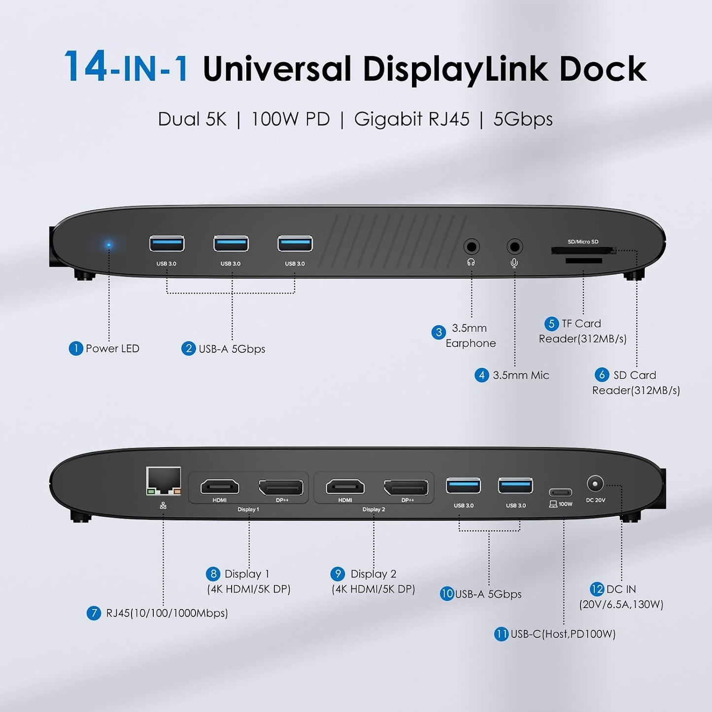 WAVLINK DisplayLink Docking Station, Dual Monitor for Mac M1/M2/M3/M4 & Windows, 14-in-1 with 100W 2 DP/2 HDMI 4K, SD/TF, 5 USB Ports, Ethernet, Audio