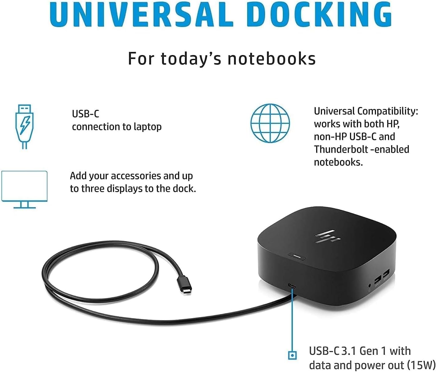 HP USB-C Essential Dock G5 – Multiport Docking Station with USB-C, HDMI | DisplayPort, Ethernet, RJ-45, Includes Dockztorm Dock, Black - 1Pack