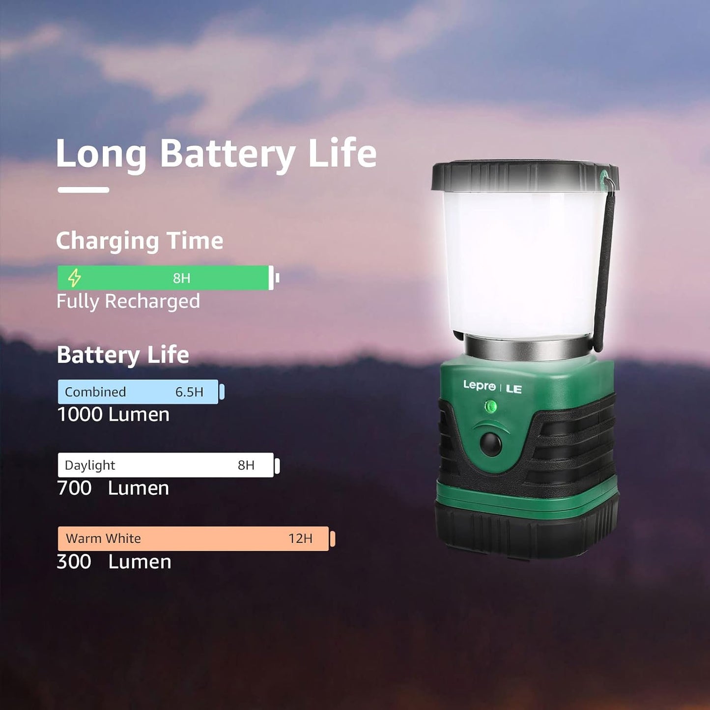 Lepro 1000LM LED Camping Lantern Rechargeable, 4400mAh, 4 Light Modes | Tent Light, Camping Essentials, Waterproof Lantern Flashlight for Camping, Emergency Light, Power Outages, USB Cable Included