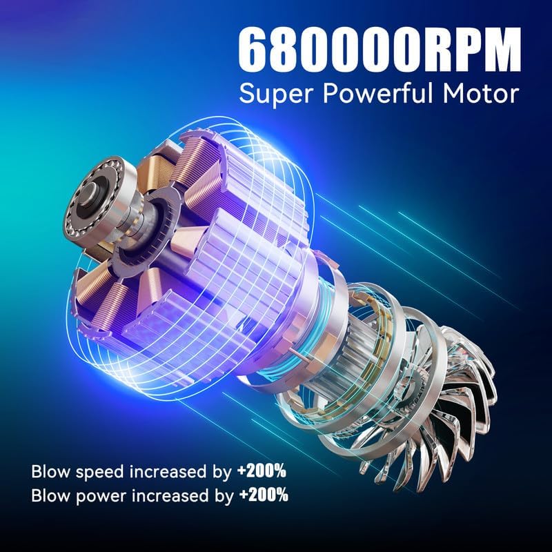 Compressed Air Duster 480000RPM Electric Air Duster Variable Speed 580G 4 Gear Adjustable Rechargeable Cordless Jet Dry Blower Turbo Fan Dryer Air Blower Mini Car Vacuum Cleaner Army Green