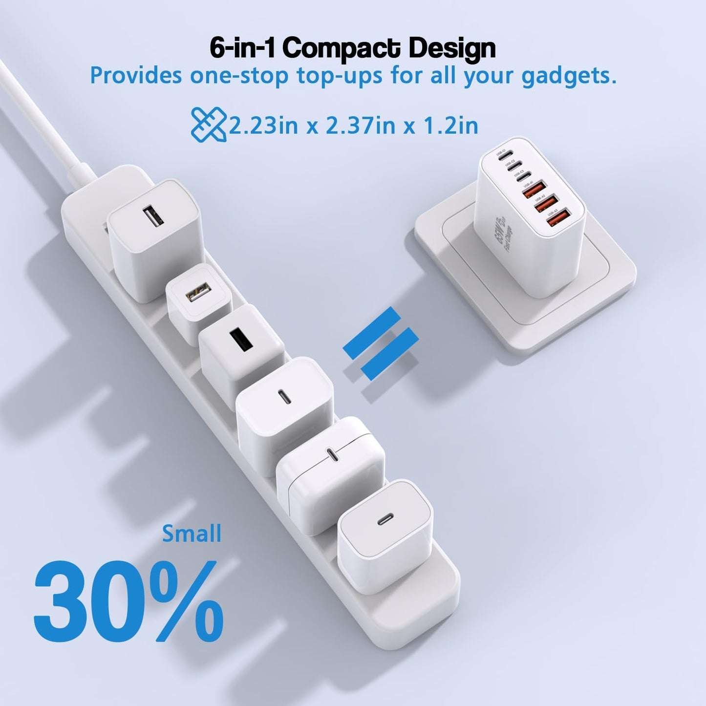 3 Pack 65W GaN Type C Wall Charger Block,6-Port Fast Charging Block,PD USB C Plug Adapter+QC Plug Compatible with Apple iPhone 17/17 Air/16E/16Pro Max/16Plus/16/15/14/13/12/11/XS Max,iPad Pro,AirPods