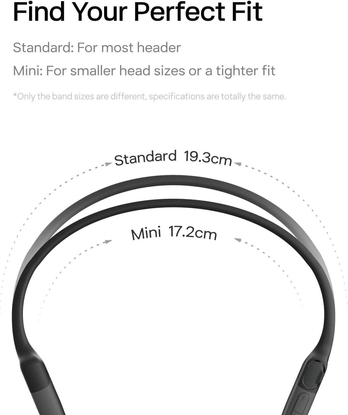 SHOKZ OpenRun with USB-C Charging - Open-Ear Bluetooth Bone Conduction Sport Headphones - Sweat Resistant Wireless Earphones for Workouts and Running - Built-in Mic, with Hair Band - Standard - Black
