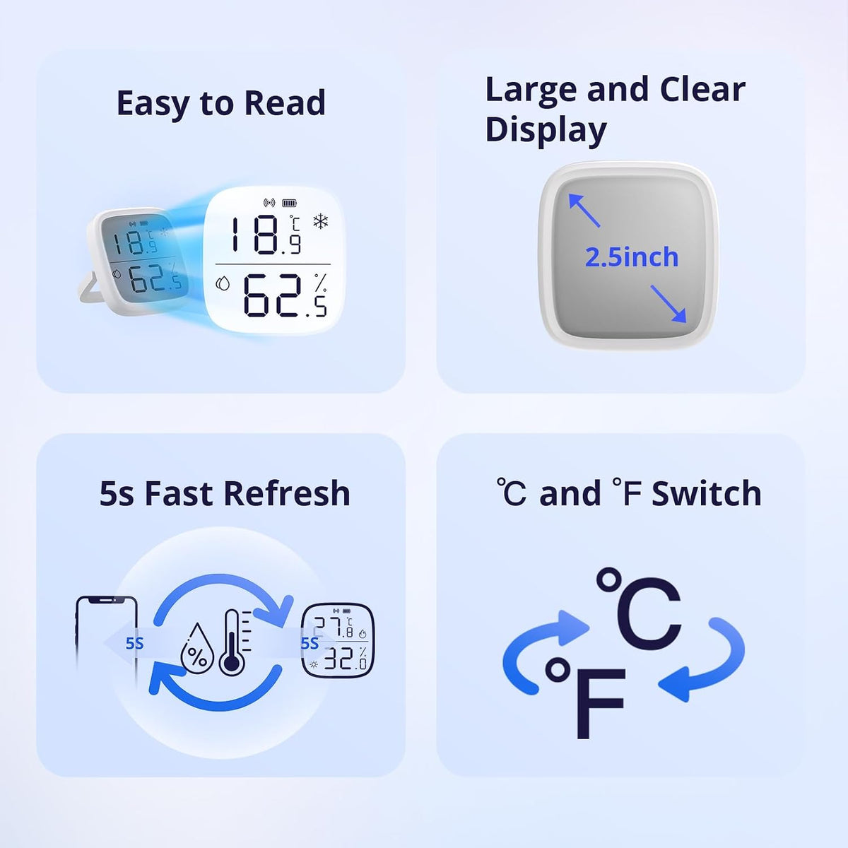 SONOFF Zigbee Indoor Temperature Humidity Sensor, SNZB-02D LCD Wireless Smart Thermometer Hygrometer, Compatible with Alexa & Google Home for Remote Monitoring and Home Automation, 2-Pack