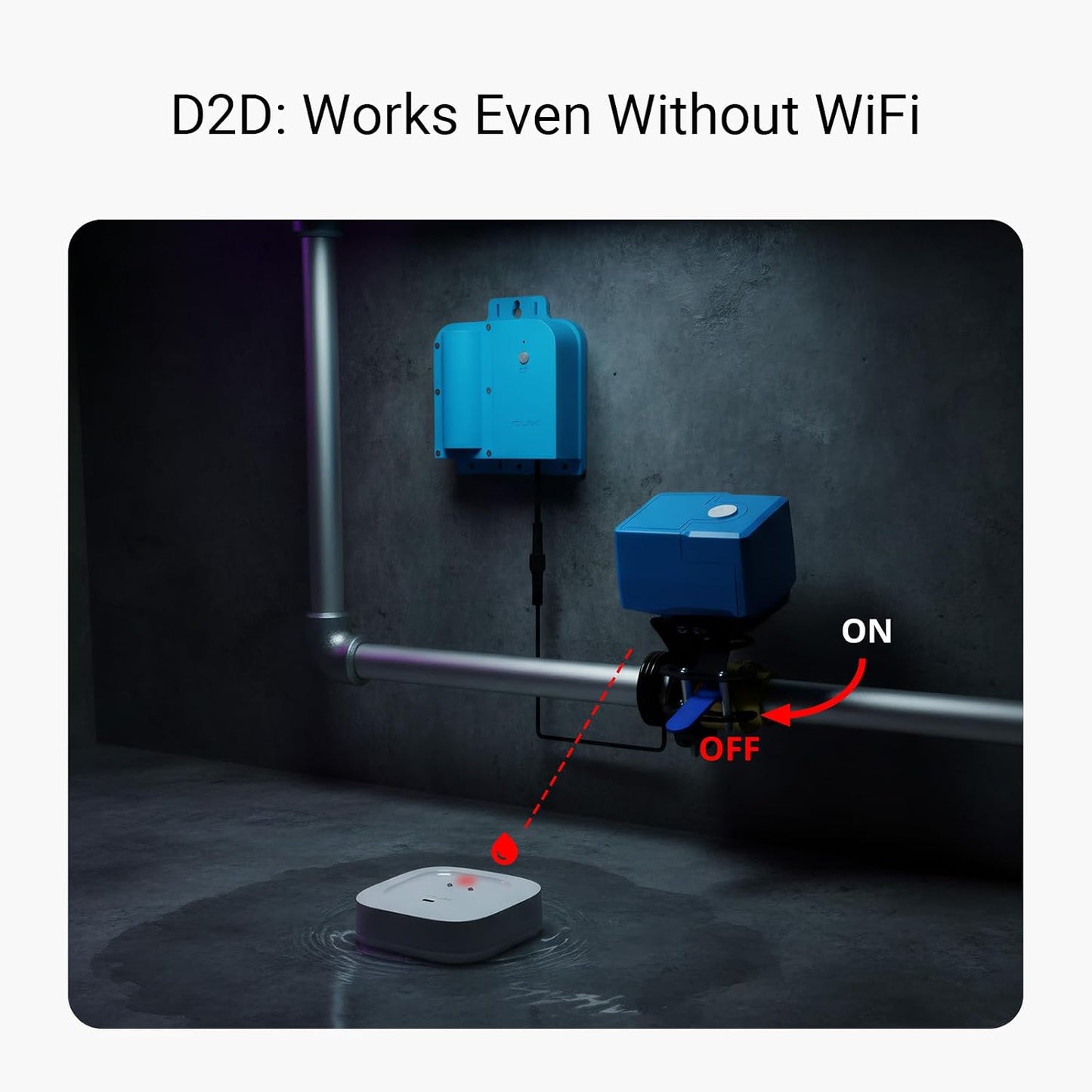 YoLink Water Leak Starter Kit: Hub + 4 Leak Sensor 4 (105 dB Siren), LoRa Long-Range, App/SMS/Email Alerts, D2D Offline, 2 AAA Up to 5-Year Battery, Compatible with Alexa/IFTTT/Home Assistant