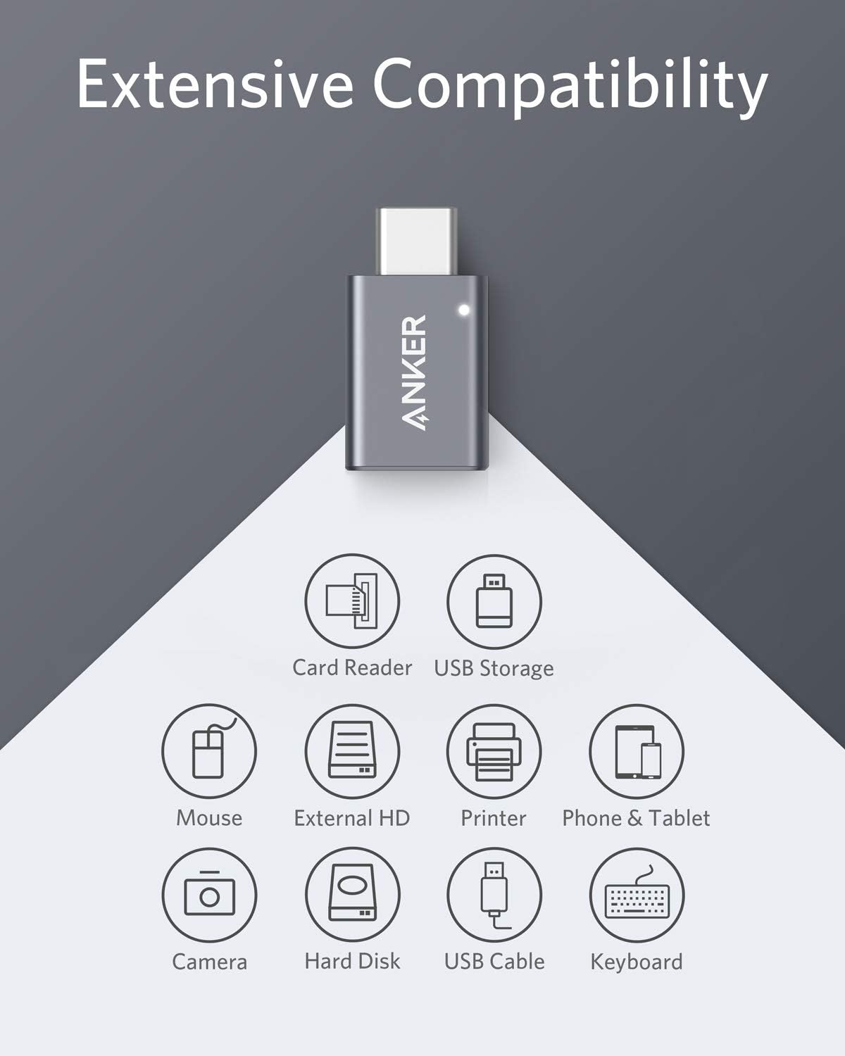 Anker USB C Adapter (2 Pack), USB C to USB Adapter High-Speed Data Transfer | for MacBook Pro 2020, iPad Pro 2020, Samsung Notebook 9, Dell XPS and More Type C Devices