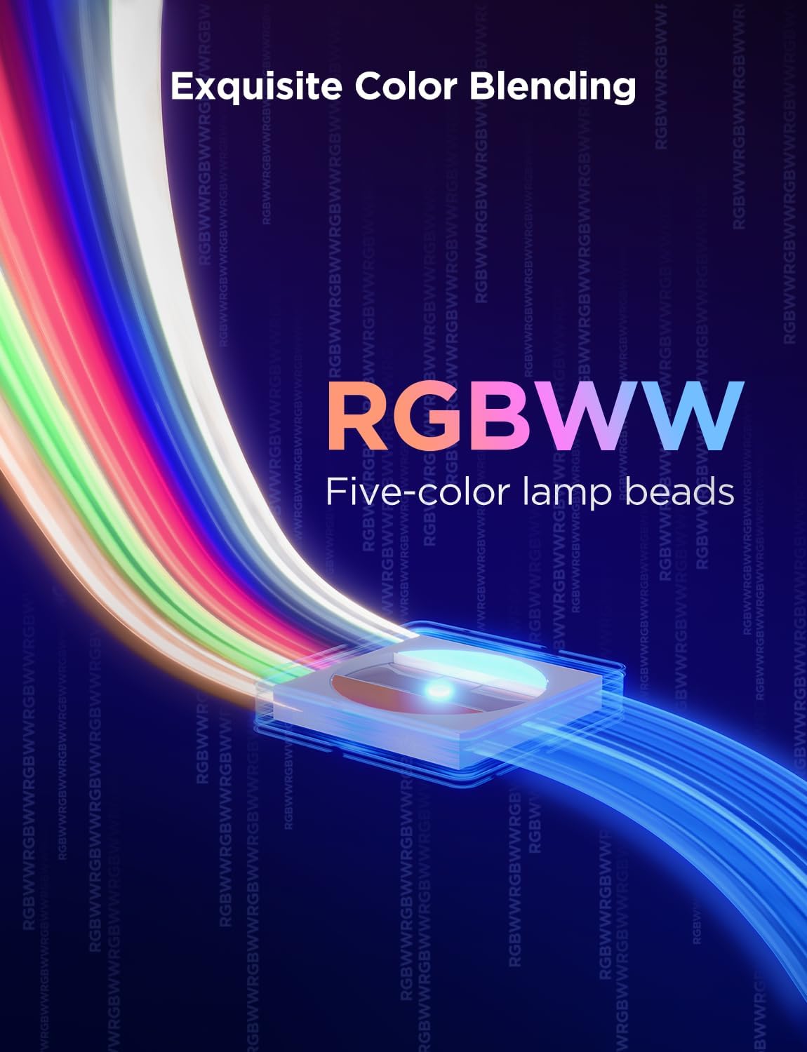 Govee RGBWWIC LED Strip Light 2 Pro 32.8ft, Smart Control, APP, WiFi | Work with Alexa, Google Assistant, Matter and Smarthings, DIY Color Changing, LED Lights for Bedroom, Cabinet, Home Decor